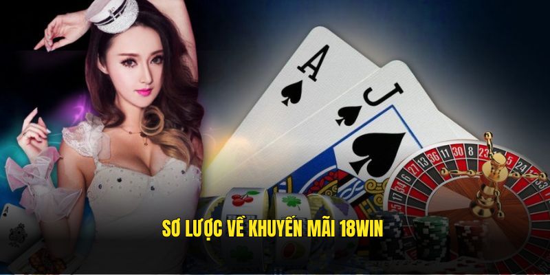 Sơ lược về khuyến mãi 18WIN 